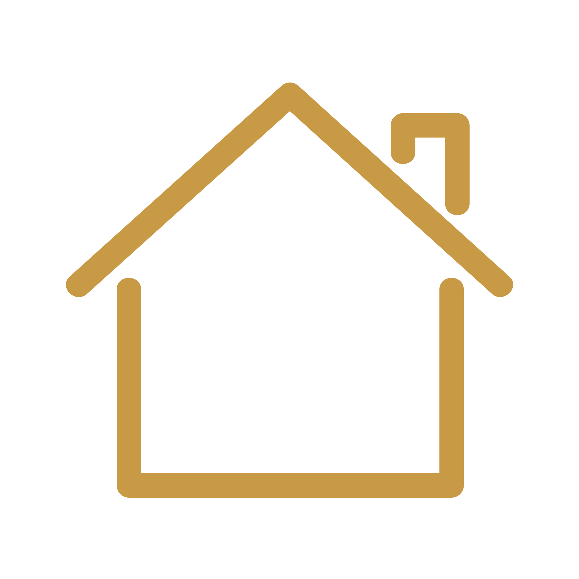 Dubai Real Estate FAQ buying process