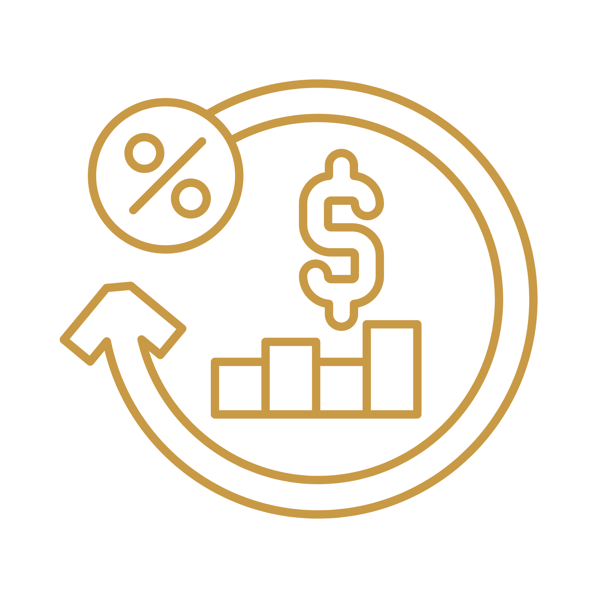 Dubai Real Estate FAQ investment returns