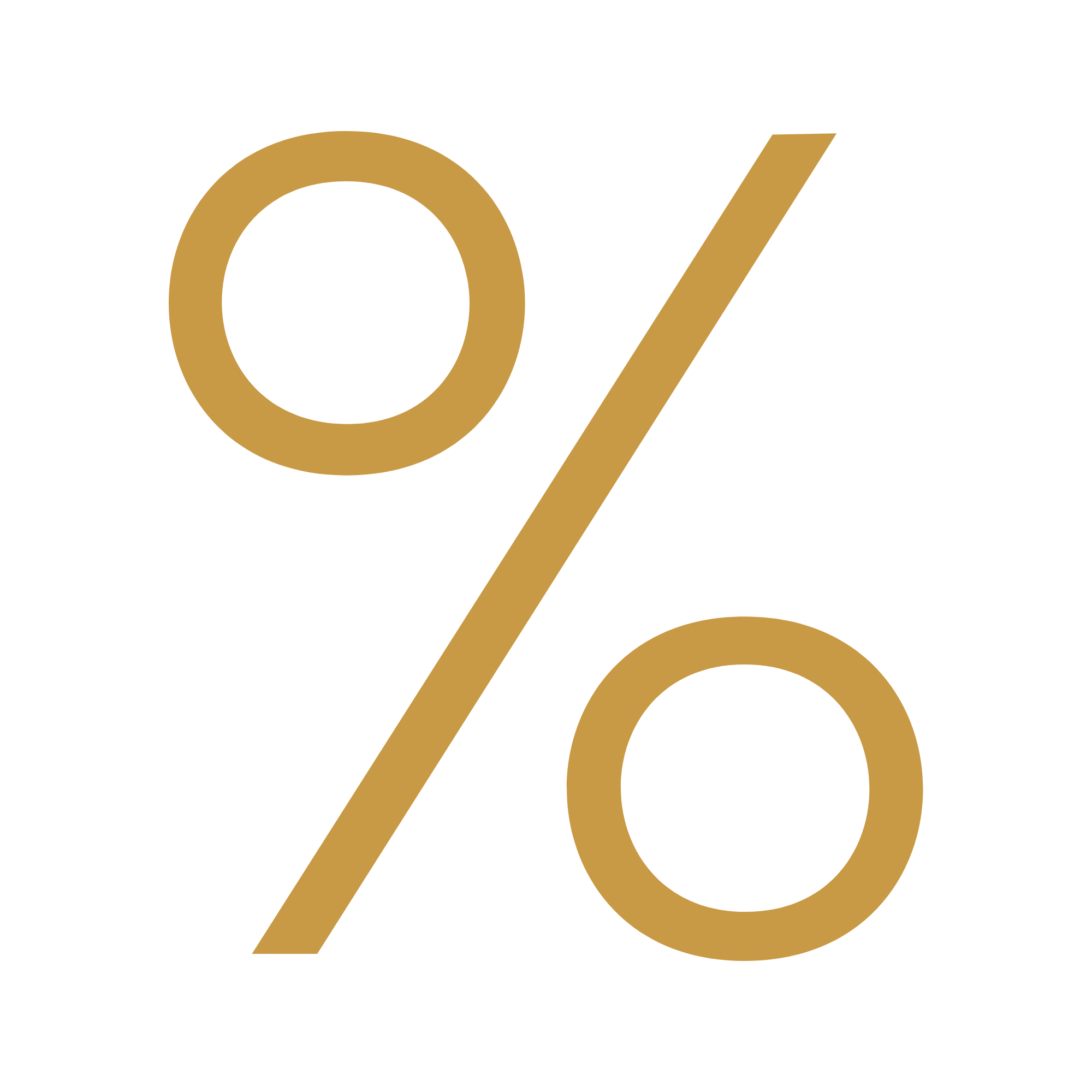 Dubai property tax benefits