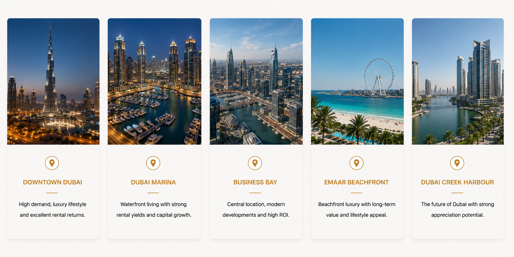 Top investment areas in Dubai including Downtown Dubai, Dubai Marina, Business Bay, Emaar Beachfront and Dubai Creek Harbour
