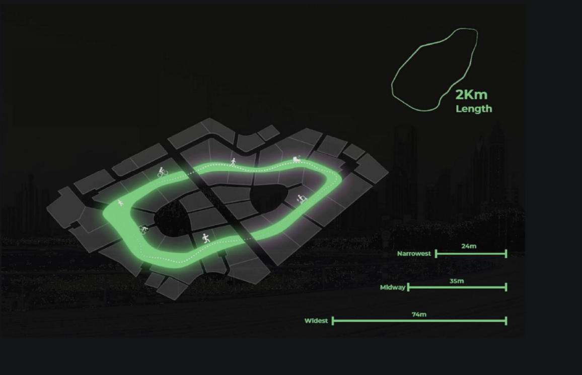 2km green inner circle DIFC